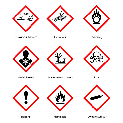 pictograms zero waste