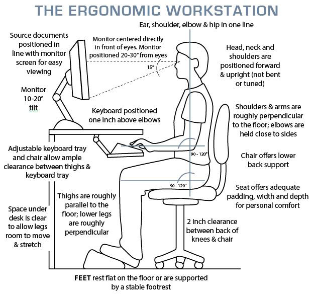 8 Tips for Better Posture When You Don't Have a Desk
