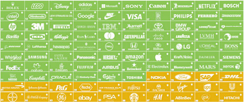 Csr activities of online rolex company