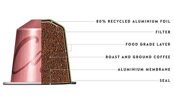 Les nouvelles capsules Nespresso intègrent 80 % de recyclé