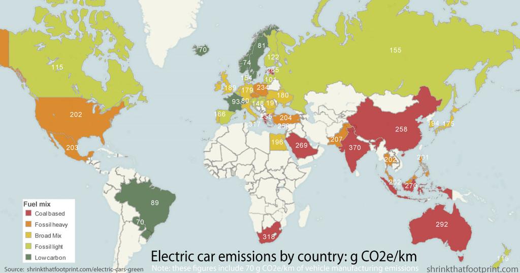 emissions CO2 vehicules électriques